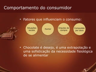 Comportamento do consumidor Fatores que influenciam o consumo: Chocolate é desejo, é uma extrapolação e uma sofisticação da necessidade fisiológica de se alimentar Impulso de compra Compulsão por doce Situações sociais Humor 