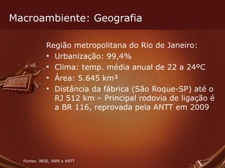 Macroambiente: Geografia Região metropolitana do Rio de Janeiro: Urbanização: 99,4% Clima: temp. média anual de 22 a 24ºC Área: 5.645 km² Distância da fábrica (São Roque-SP) até o RJ 512 km – Principal rodovia de ligação é a BR 116, reprovada pela ANTT em 2009 Fontes: IBGE, INPE e ANTT 