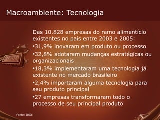 Macroambiente: Tecnologia Das 10.828 empresas do ramo alimentício existentes no país entre 2003 e 2005: 31,9% inovaram em produto ou processo 32,8% adotaram mudanças estratégicas ou organizacionais 18,3% implementaram uma tecnologia já existente no mercado brasileiro 2,4% importaram alguma tecnologia para seu produto principal 27 empresas transformaram todo o processo de seu principal produto Fonte: IBGE 