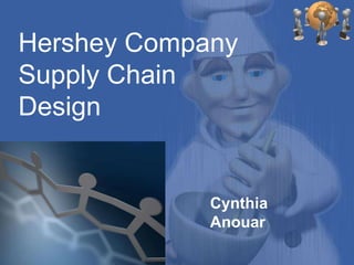 Hershey Company
Supply Chain
Design


             Cynthia
             Anouar
 