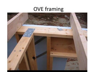 OVE framing
 