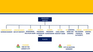 Hershatt Risk Herstatt settlement risk & the collapse of herstatt Bank | PPTX
