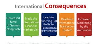 Hershatt Risk Herstatt settlement risk & the collapse of herstatt Bank | PPTX