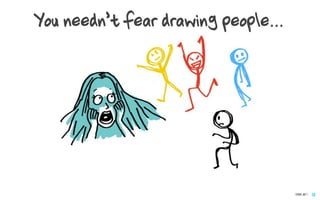@IMAGETHINK IMAGETHINK.NET 19
You needn’t fear drawing people…
 