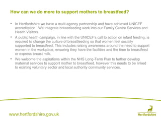 www.hertfordshire.gov.uk
• In Hertfordshire we have a multi agency partnership and have achieved UNICEF
accreditation. We integrate breastfeeding work into our Family Centre Services and
Health Visitors.
• A public health campaign, in line with the UNICEF’s call to action on infant feeding, is
required to change the culture of breastfeeding so that women feel socially
supported to breastfeed. This includes raising awareness around the need to support
women in the workplace, ensuring they have the facilities and the time to breastfeed
or express breast milk.
• We welcome the aspirations within the NHS Long-Term Plan to further develop
maternal services to support mother to breastfeed, however this needs to be linked
to existing voluntary sector and local authority community services.
How can we do more to support mothers to breastfeed?
 