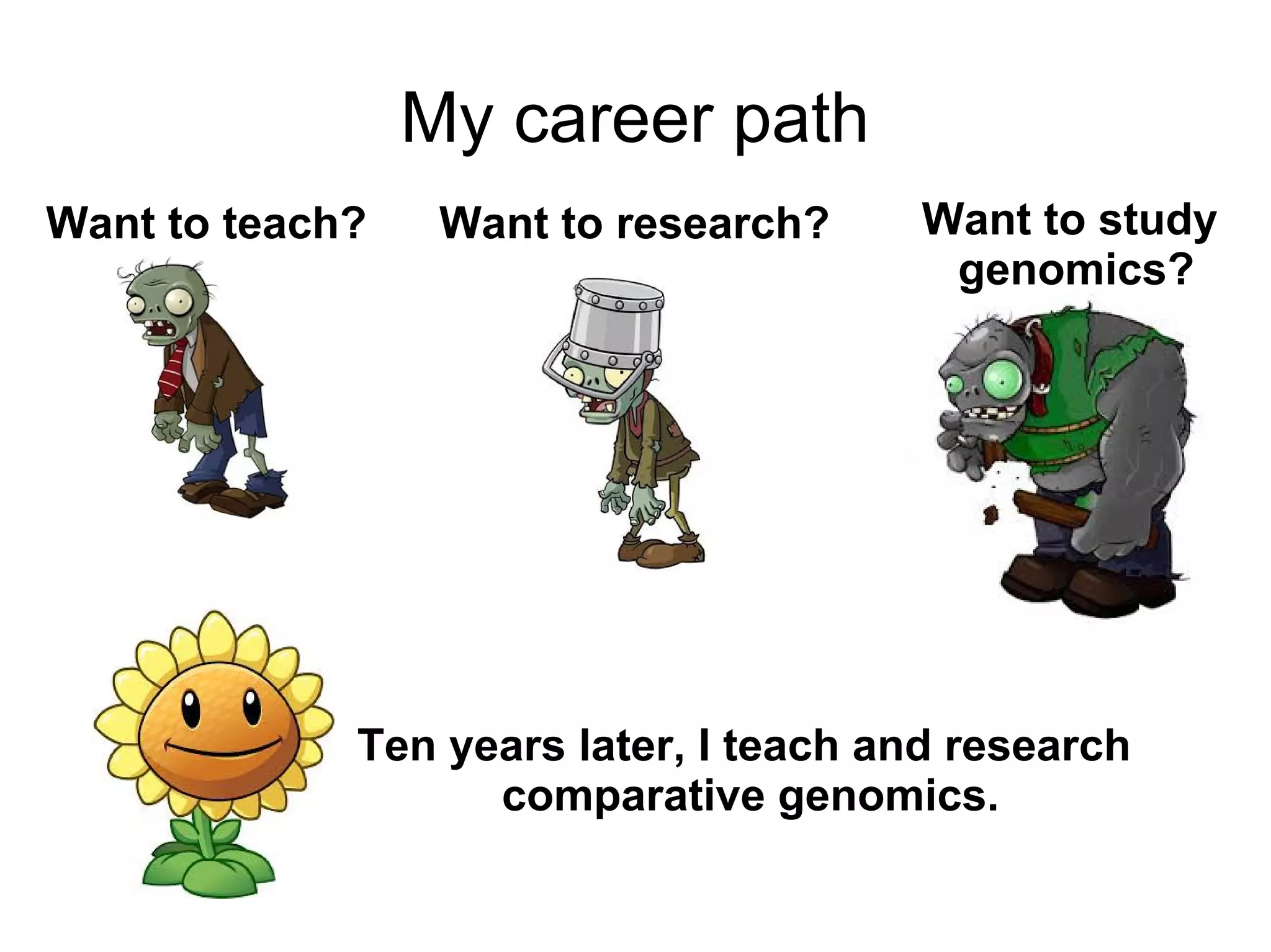 Careers in Botany PPT