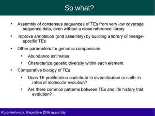 So what?
●
Assembly of consensus sequences of TEs from very low coverage
sequence data, even without a close reference library
●
Improve annotation (and assembly) by building a library of lineage-
specific TEs
●
Other parameters for genomic comparisons
●
Abundance estimates
●
Characterize genetic diversity within each element
●
Comparative biology of TEs
●
Does TE proliferation contribute to diversification or shifts in
rates of molecular evolution?
●
Are there common patterns between TEs and life history trait
evolution?
Kate Hertweck, Evolutionary effects of junk DNA
Repetitive DNA assembly
