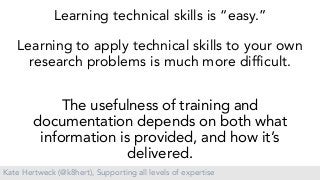 The usefulness of training and
documentation depends on both what
information is provided, and how it’s
delivered.
Kate He...