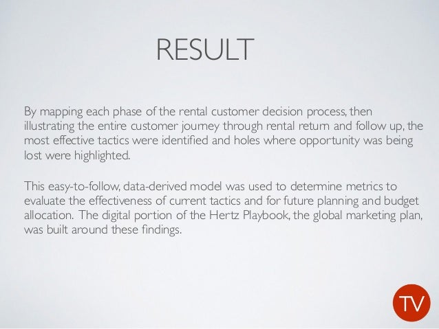 Failed projects case studies image