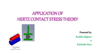 APPLICATION OF
HERTZ CONTACT STRESS THEORY
Presented by:
Ruchika Zalpouri
&
Kulwinder Kaur
 