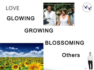 GLOWING

    GROWING

          BLOSSOMING

              Others

                       12
 