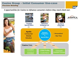 Partnership with world-class, agile development partners and technology companies to accelerate go-to-market.NRF Supersession – Live Demonstration