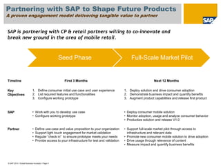 Enable up-sell & cross-sell activities
