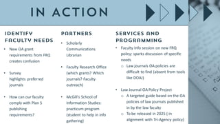 • New OA grant
requirements from FRQ
creates confusion
• Survey
highlights preferred
journals
• How can our faculty
comply with Plan S
publishing
requirements?
• Scholarly
Communications
Librarian
• Faculty Research Office
(which grants? Which
journals? Faculty
outreach)
• McGill's School of
Information Studies:
practicum program
(student to help in info
gathering)
• Faculty Info session on new FRQ
policy: sparks discussion of specific
needs
o Law journals OA policies are
difficult to find (absent from tools
like DOAJ)
• Law Journal OA Policy Project
o A targeted guide based on the OA
policies of law journals published
in by the law faculty
o To be released in 2025 ( in
alignment with Tri-Agency policy)
 