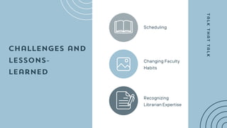 Scheduling
Changing Faculty
Habits
Recognizing
Librarian Expertise
 