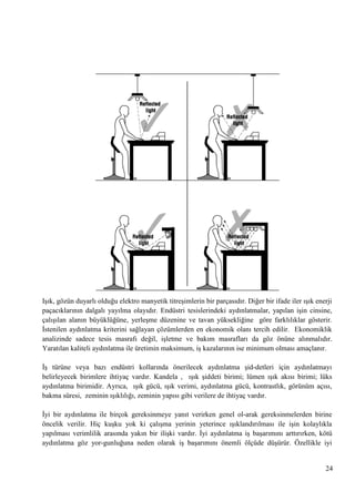 IĢık, gözün duyarlı olduğu elektro manyetik titreĢimlerin bir parçasıdır. Diğer bir ifade iler ıĢık enerji
paçacıklarının dalgalı yayılma olayıdır. Endüstri tesislerindeki aydınlatmalar, yapılan iĢin cinsine,
çalıĢılan alanın büyüklüğüne, yerleĢme düzenine ve tavan yüksekliğine göre farklılıklar gösterir.
Ġstenilen aydınlatma kriterini sağlayan çözümlerden en ekonomik olanı tercih edilir. Ekonomiklik
analizinde sadece tesis masrafı değil, iĢletme ve bakım masrafları da göz önüne alınmalıdır.
Yaratılan kaliteli aydınlatma ile üretimin maksimum, iĢ kazalarının ise minimum olması amaçlanır.
ĠĢ türüne veya bazı endüstri kollarında önerilecek aydınlatma Ģid­detleri için aydınlatmayı
belirleyecek birimlere ihtiyaç vardır. Kandela , ıĢık Ģiddeti birimi; lümen ıĢık akısı birimi; lüks
aydınlatma birimidir. Ayrıca, ıĢık gücü, ıĢık verimi, aydınlatma gücü, kontrastlık, görünüm açısı,
bakma süresi, zeminin ıĢıklılığı, zeminin yapısı gibi verilere de ihtiyaç vardır.
Ġyi bir aydınlatma ile birçok gereksinmeye yanıt verirken genel ol­arak gereksinmelerden birine
öncelik verilir. Hiç kuĢku yok ki çalıĢma yerinin yeterince ıĢıklandırılması ile iĢin kolaylıkla
yapılması verimlilik arasında yakın bir iliĢki vardır. Ġyi aydınlatma iĢ baĢarımını arttırırken, kötü
aydınlatma göz yor­gunluğuna neden olarak iĢ baĢarımını önemli ölçüde düĢürür. Özellikle iyi

24

 