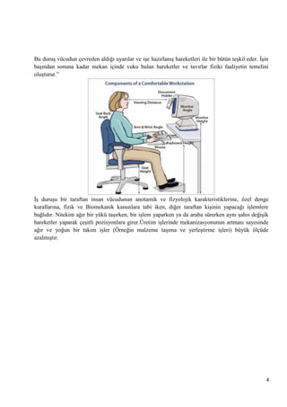 Bu duruĢ vücudun çevreden aldığı uyarılar ve iĢe hazırlanıĢ hareketleri ile bir bütün teĢkil eder. ĠĢin
baĢından sonuna kadar mekan içinde vuku bulan hareketler ve tavırlar fiziki faaliyetin temelini
oluĢturur.‖

ĠĢ duruĢu bir taraftan insan vücudunun anotamik ve fizyolojik karakteristiklerine, özel denge
kurallarına, fizik ve Biomekanik kanunlara tabi iken, diğer taraftan kiĢinin yapacağı iĢlemlere
bağlıdır. Nitekim ağır bir yükü taĢırken, bir iĢlem yaparken ya da araba sürerken aynı Ģahıs değiĢik
hareketler yaparak çeĢitli pozisyonlara girer.Üretim iĢlerinde mekanizasyonunun artması sayesinde
ağır ve yoğun bir takım iĢler (Örneğin malzeme taĢıma ve yerleĢtirme iĢleri) büyük ölçüde
azalmıĢtır.

4

 