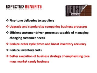  Fine-tune deliveries to suppliers
 Upgrade and standardize companies business processes
 Efficient customer driven processes capable of managing
changing customer needs
 Reduce order cycle times and boost inventory accuracy
 Reduce inventory costs
 Better execution of business strategy of emphasizing core
mass market candy business
 