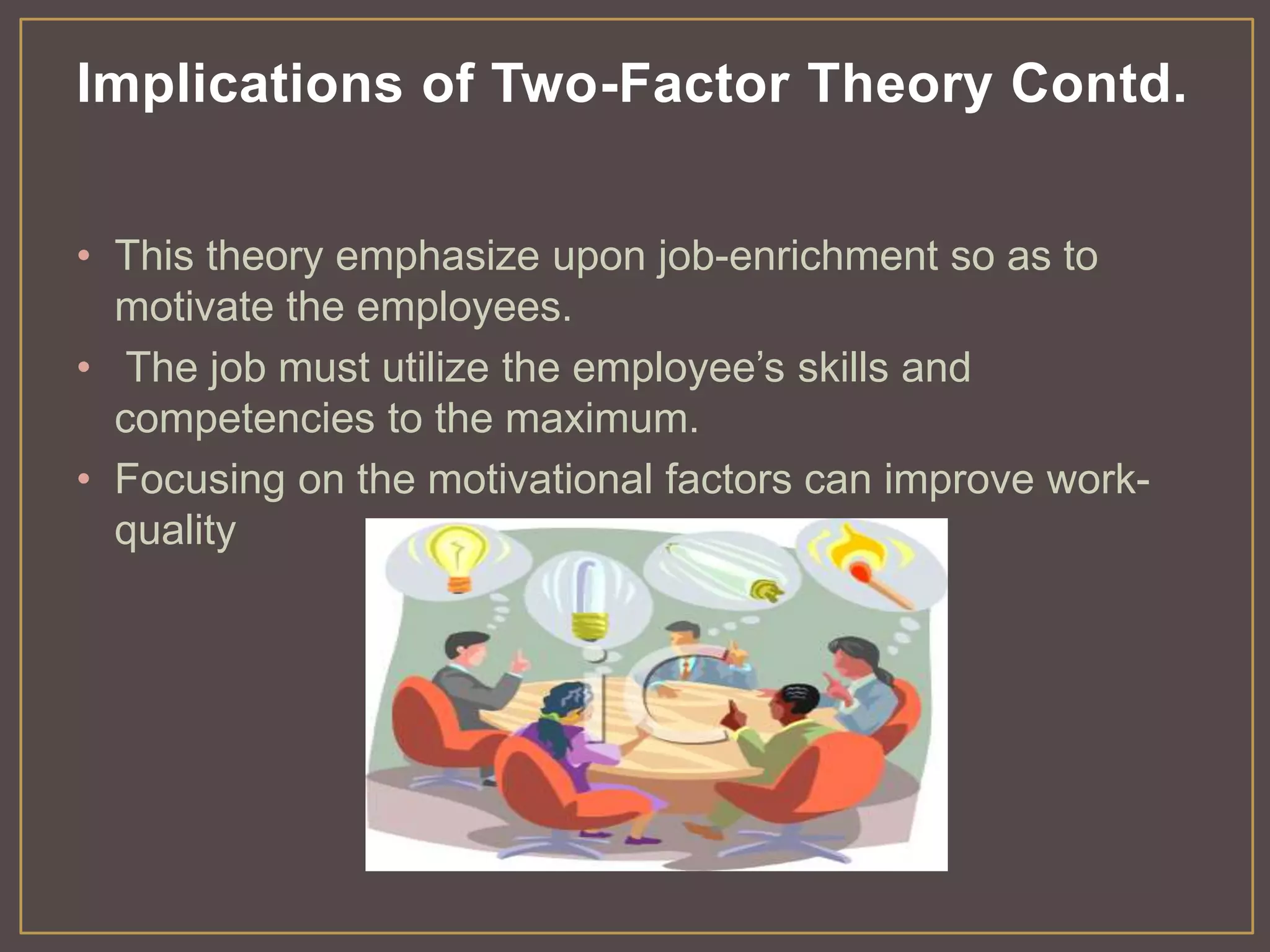 Implications of Two-Factor Theory Contd. 
• This theory emphasize upon job-enrichment so as to 
motivate the employees. 
• The job must utilize the employee’s skills and 
competencies to the maximum. 
• Focusing on the motivational factors can improve work-quality 
 