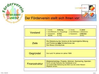 N.Hinz – Elterninfo  Der Förderverein stellt sich Ihnen vor: Vor rund 14 Jahren im Jahre 1994 Mitgliederbeiträge, Projekte, Aktionen, Sponsoring, Spenden. Durch normale Fluktuation der Viertklässler ist es  von existenzieller Bedeutung das Eltern aus den ersten Klassen  Mitglieder werden.  1. Vorsitz   A.Bösing  2. Vorsitz:  C.Jakiel 1. Schriftführerin  N. v.Keyserlingk  2. Schriftführerin  C.Bökelmann  1. Kassiererin  S.Thier  2. Kassiererin  U.Wember Beiräte  S. Frey  N.Hinz Gegründet Finanzstruktur Vorstand Die Zielsetzung des Vereins ist die bestmögliche Bildung und Förderung  aller  Schüler/innen der  Don Bosco Grundschule Ziele 