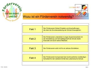 N.Hinz – Elterninfo  Wozu ist ein Förderverein notwendig?  Der Förderverein fördert Projekte und Anschaffungen, die über die Grundausstattung der Schule hinausgehen.  Der Förderverein unterstützt in enger Zusammenarbeit mit  der Schulleitung und Schulpflegschaft die Schule ideell,  finanziell und durch aktive Mitarbeit. Der Förderverein wirkt mit für ein aktives Schulleben. Der Förderverein kompensiert den kontinuierlichen rückläufigen Schuletat für den weiteren Erhalt des Lebensraums Schule.  Fakt 1 Fakt 2 Fakt 3 Fakt 4 