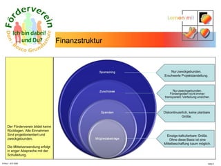 N.Hinz – JHV 2008 Finanzstruktur Der Förderverein bildet keine Rücklagen. Alle Einnahmen Sind projektorientiert und  zweckgebunden. Die Mittelverwendung erfolgt  in enger Absprache mit der Schulleitung. 