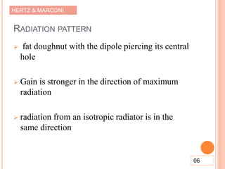 HERTZ & MARCONI
RADIATION PATTERN
 fat doughnut with the dipole piercing its central
hole
 Gain is stronger in the direction of maximum
radiation
 radiation from an isotropic radiator is in the
same direction
06
 