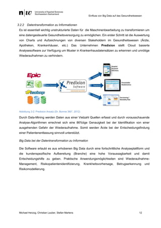Einfluss von Big Data auf das Gesundheitswesen
Michael Herzog, Christian Lauber, Stefan Martens 12
3.2.2 Datentransformation zu Informationen
Es ist essentiell wichtig unstrukturierte Daten für die Maschinenbearbeitung zu transformieren um
eine datengesteuerte Gesundheitsversorgung zu ermöglichen. Ein erster Schritt ist die Auswertung
von Charts und Aufzeichnungen von diversen Stakeholdern im Gesundheitswesen (Ärzte,
Apotheken, Krankenhäuser, etc.) Das Unternehmen Predixion stellt Cloud basierte
Analysesoftware zur Verfügung um Muster in Krankenhausdatensätzen zu erkennen und unnötige
Wiederaufnahmen zu verhindern.
Abbildung 3-2: Predixion Ansatz (Dr. Bonnie 360°, 2012)
Durch Data-Mining werden Daten aus einer Vielzahl Quellen erfasst und durch vorausschauende
Analyse-Algorithmen errechnet sich eine 86%tige Genauigkeit bei der Identifikation von einer
ausgehenden Gefahr der Wiederaufnahme. Somit werden Ärzte bei der Entscheidungsfindung
einer Patientenentlassung sinnvoll unterstützt.
Big Data bei der Datentransformation zu Information
Die Software erlaubt es aus erhobenen Big Data durch eine fortschrittliche Analyseplattform und
die kundenspezifische Aufbereitung (Branche) eine hohe Voraussagbarkeit und damit
Entscheidungshilfe zu geben. Praktische Anwendungsmöglichkeiten sind Wiederaufnahme-
Management, Risikopatientenidentifizierung, Krankheitsvorhersage, Betrugserkennung und
Risikomodellierung.
 