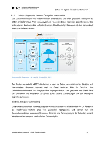 Einfluss von Big Data auf das Gesundheitswesen
Michael Herzog, Christian Lauber, Stefan Martens 16
3.2.6 Datenpooling um ein besseres Ökosystem zu erschaffen
Das Zusammenbringen von verschiedensten Datensätzen, um einen grösseren Datenpool zu
bilden, ermöglicht neue Arten von Analysen auf Fragen die bisher noch nicht gestellt wurden. Das
Unternehmen Qualcomm Life verfolgt mit seinem Cloud-basierten Datenpool mit dem Namen 2net
einen praktischeren Ansatz.
Abbildung 3-6: Qualcomm Life 2net (Dr. Bonnie 360°, 2012)
Das System ermöglicht M2M-Verbindungen in dem es Daten von medizinischen Geräten und
biometrischen Sensoren sammelt und im Cloud basierten Hub für Benutzer, ihre
Gesundheitsdienstleister und Pflegepersonal zugänglich macht. Dies geschieht über offene APIs
um Entwicklern die Möglichkeit zu geben durch kreative Anwendungen auf den Datenpool
zugreifen zu können.
Big Data Bezug und Datenpooling
Die biometrischen Daten von Medizinischen Wireless-Geräten bei den Patienten vor Ort werden in
die Health-Cloud-Platform 2net von Qualcomm hochgeladen und können nun mit
Gesundheitsanbieter ausgetauscht werden. Somit ist eine Fernversorgung der Patienten anhand
aktueller und vergangener medizinischer Daten möglich.
 