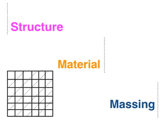 Structure
Material
Massing
 