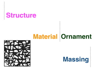 Structure
Material
Massing
Ornament
 