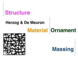 Structure
Material
Massing
Ornament
Herzog & De Meuron!
 
