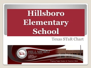 Hillsboro Elementary School Texas STaR Chart 