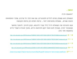 ‫המשך...‬
                                                                                               ‫*התאמה לגיל:‬
‫השאלון הוא שאלון בסיס לילדים ולמבוגרים. עם זאת לכל גיל צרכים, שלבי התפתחות‬
           ‫והבנה שונים... שאלות מתאימות יותר... ברמת הפרט והן ברמת הקבוצה‬
      ‫אנא התאימו את השאלות לגיל )ילד צעיר לדוגמא, זקוק לתיווך, להסבר מוחשי‬
     ‫וקונקרטי יותר(. מצורף לכם חומר רקע להרחבת הידע, מתוך חוברת כישורי חיים‬
                                                           ‫)התאמה לפי גיל(:‬
     ‫‪http://cms.education.gov.il/NR/rdonlyres/7A3B0D47-83D4-4CB7-B335-E20B14F7BC2F/82986/rekateorety.pdf‬‬     ‫א – ב:‬
     ‫‪http://cms.education.gov.il/NR/rdonlyres/7A3B0D47-83D4-4CB7-B335-E20B14F7BC2F/82947/rekateorerty.pdf‬‬    ‫ג – ד:‬
     ‫‪http://cms.education.gov.il/NR/rdonlyres/7A3B0D47-83D4-4CB7-B335-E20B14F7BC2F/82929/rekateorety3.pdf‬‬    ‫ה – ו:‬
       ‫‪http://cms.education.gov.il/NR/rdonlyres/25455110-6A76-4B19-BDD5-E28993A65D27/83033/rekateorety.pdf‬‬   ‫ז – ט:‬
    ‫ניתן למצוא בחוברת כישורי חיים-מתווה לתכנון ולהפעלת תכנית בית ספרית )אצל היועצות בבית הספר(.‬         ‫י – י"ב:‬
 