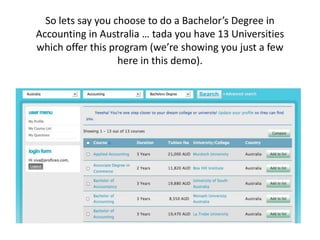 So lets say you choose to do a Bachelor’s Degree in Accounting in Australia … tada you have 13 Universities which offer this program (we’re showing you just a few here in this demo). 