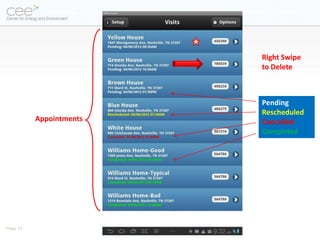 Right Swipe
                         to Delete



                         Pending
                         Rescheduled
          Appointments   Cancelled
                         Completed




Page 13
 