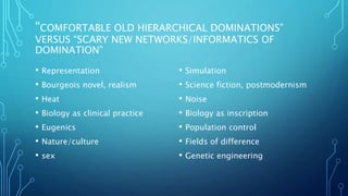 “COMFORTABLE OLD HIERARCHICAL DOMINATIONS”
VERSUS “SCARY NEW NETWORKS/INFORMATICS OF
DOMINATION”
• Representation
• Bourgeois novel, realism
• Heat
• Biology as clinical practice
• Eugenics
• Nature/culture
• sex
• Simulation
• Science fiction, postmodernism
• Noise
• Biology as inscription
• Population control
• Fields of difference
• Genetic engineering
 