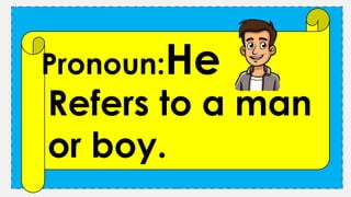 HE SHE IT THEY personal pronouns eng two | PPT