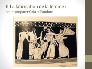 II La fabrication de la femme :
pourcomparerGaia et Pandore
 