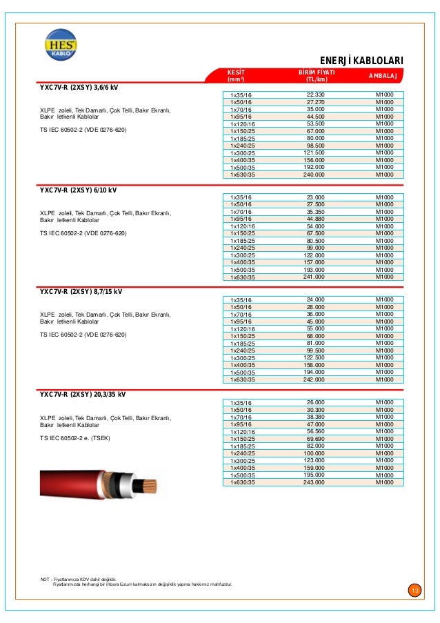 Hes kablo fiyat listesi 2014