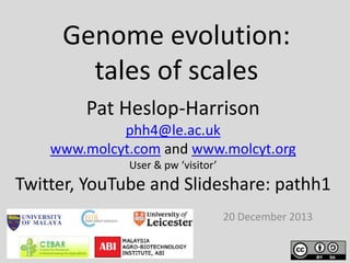 Genome evolution:
tales of scales
Pat Heslop-Harrison
phh4@le.ac.uk
www.molcyt.com and www.molcyt.org
User & pw ‘visitor’

Twitter, YouTube and Slideshare: pathh1
20 December 2013

 