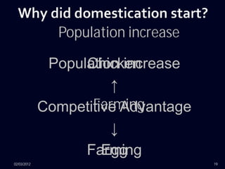 Population increase

              Population increase
                   Chicken
                       ↑
                    Farming
             Competitive Advantage
                       ↓
                   Farming
                      Egg
02/03/2012                           19
 