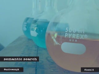 Building Your Programs Searchable Reach