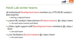 18 institutional Development team members (0.2 FTE HE BI / analyst /
data experts)
 Joining 4 regional teams
 4 senior BI / analyst / data advisors (Product owners) @ 7 days / team
 1 for each team (names and titles)
 4 Data / agile support staff (Development team members) @ 7 days /
team
 1 for each team
 4 Jisc facilitators (Scrum masters) @ 7 days / team
 1 for each team
Heidi Lab winter teams
 