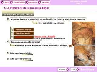 PRESENTACIÓN
                                                                             HISTORIA DE ESPAÑA
 INICIO                           RECURSOS       INTERNET
                                                                                   TEMA 1


1. La Prehistoria de la península Ibérica

Las sociedades paleolíticas

          Vivían de la caza, el carroñeo, la recolección de frutos y moluscos, y la pesca
                                             Eran depredadores y nómadas


              - Paleolítico Inferior

              - Paleolítico Medio
                                       Huesos, astas… Parpalló
              - Paleolítico Superior
                                       Parece que enterraban a los muertos

          Organización social elemental
               Pequeños grupos. Habitaban cuevas. Dominaban el fuego



          Arte rupestre cantábrico


          Arte rupestre levantino




                                                                  ANTERIOR    SALIR    Santillana
 
