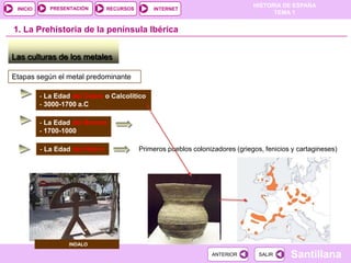 PRESENTACIÓN
                                                                                 HISTORIA DE ESPAÑA
 INICIO                          RECURSOS       INTERNET
                                                                                       TEMA 1


1. La Prehistoria de la península Ibérica


Las culturas de los metales

Etapas según el metal predominante

          - La Edad del Cobre o Calcolítico
          - 3000-1700 a.C

          - La Edad del Bronce
          - 1700-1000

          - La Edad del Hierro              Primeros pueblos colonizadores (griegos, fenicios y cartagineses)




                   INDALO

                                                                   ANTERIOR        SALIR     Santillana
 