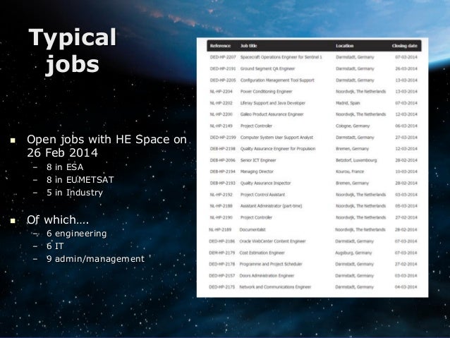Jobs in Space Jobs in Space
