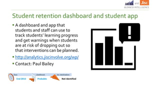 Student retention dashboard and student app
 A dashboard and app that
students and staff can use to
track students’ learning progress
and get warnings when students
are at risk of dropping out so
that interventions can be planned.
 http://analytics.jiscinvolve.org/wp/
 Contact: Paul Bailey
End 2015 Probable Not identified
 