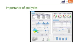 Importance of analytics
 