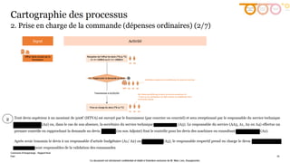 Hesperange_Revue_de_conformite_Rapport_final_occulte.pdf